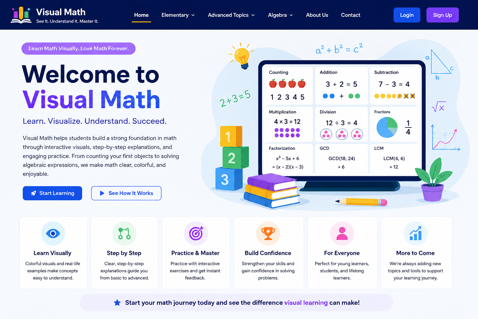 Introduction to Mathematics and Statistics Resources
